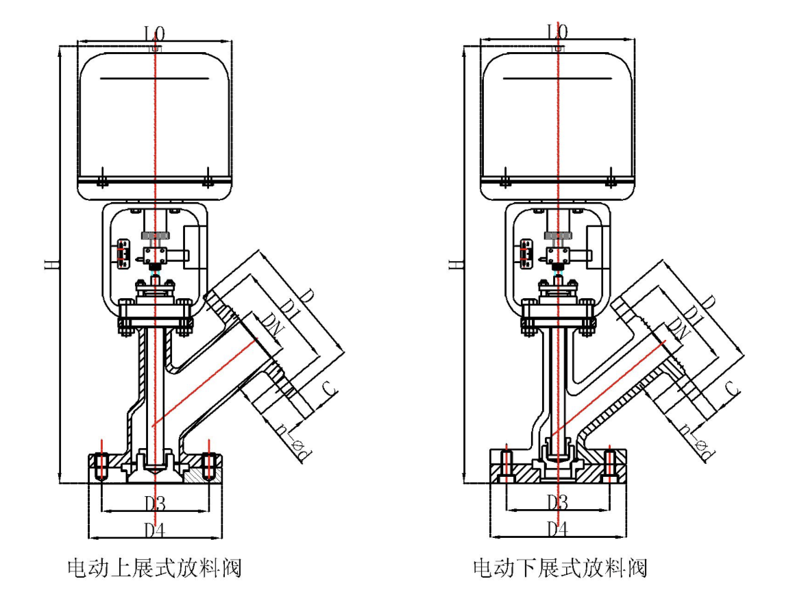 ABUIABAEGAAg6dqhqgYo5qTvsAIwmAk48AY