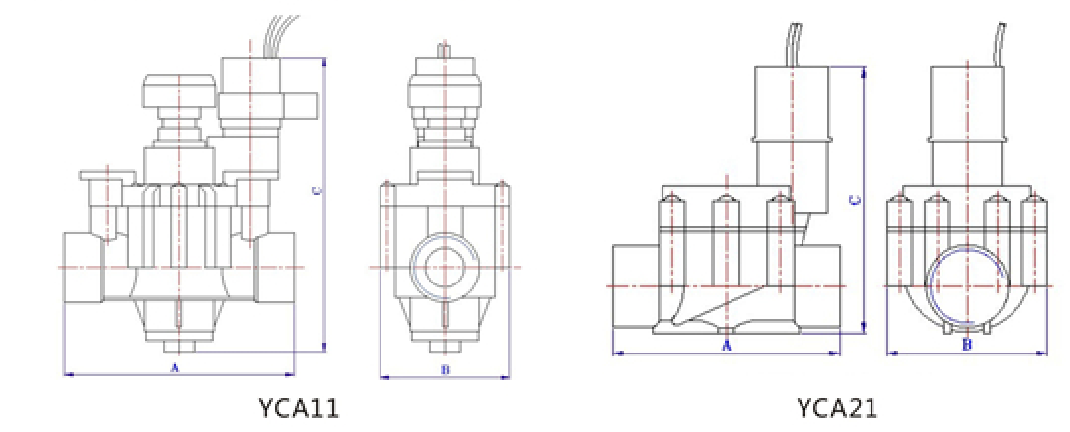 ABUIABAEGAAgp7rtqQYo4K-jQzCuCDiwAw